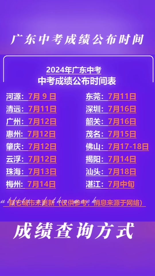 2024年江西計(jì)算機(jī)二級成績查詢_江西省計(jì)算機(jī)等級考試成績_江西計(jì)算機(jī)考試什么時(shí)候出成績