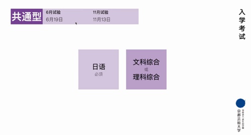 院校國外藝術專業排名_國外藝術類大學及專業_國外藝術院校