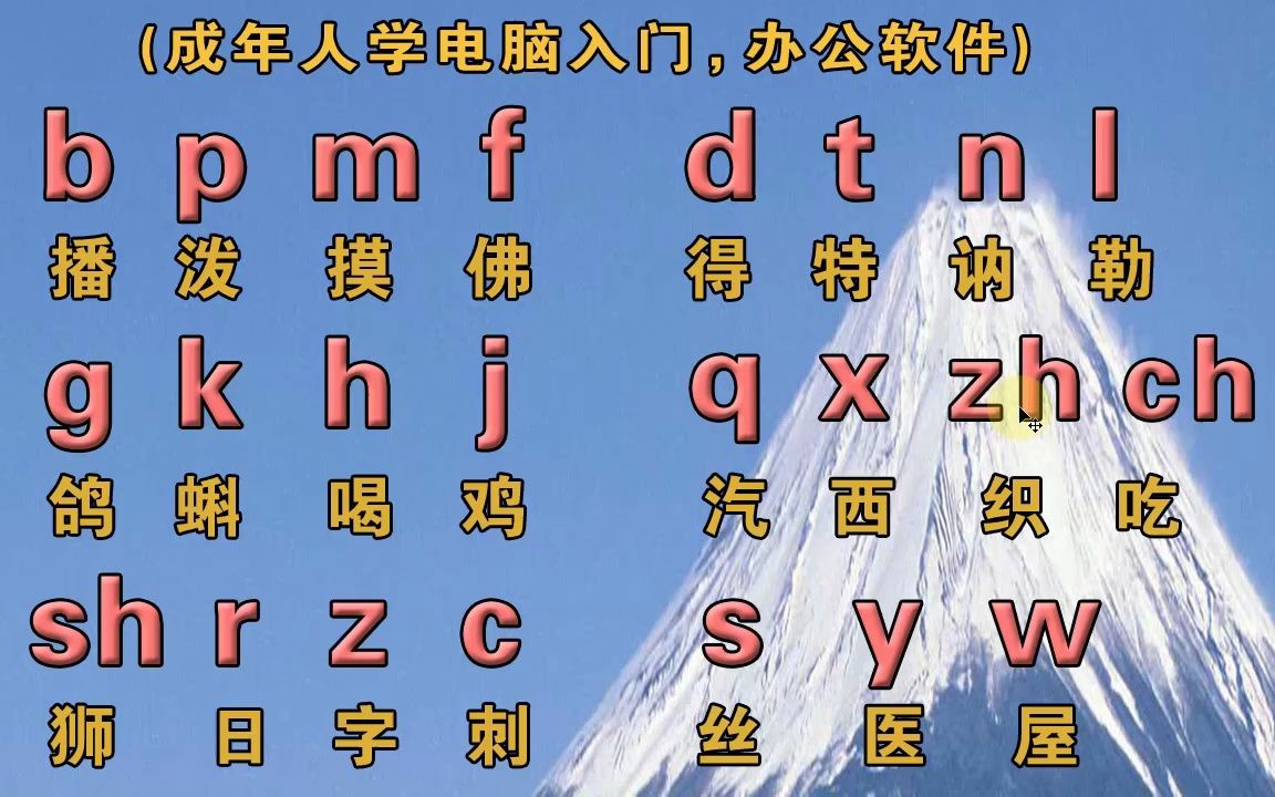 _百科詞典英語怎么說_百科的英語是什么
