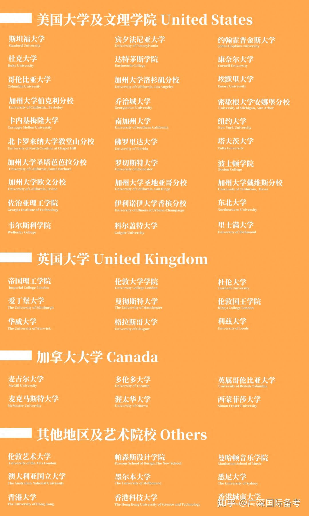 北京國際學校排名及收費_北京的國際學校大概多少錢一年_北京國際學校費用排名