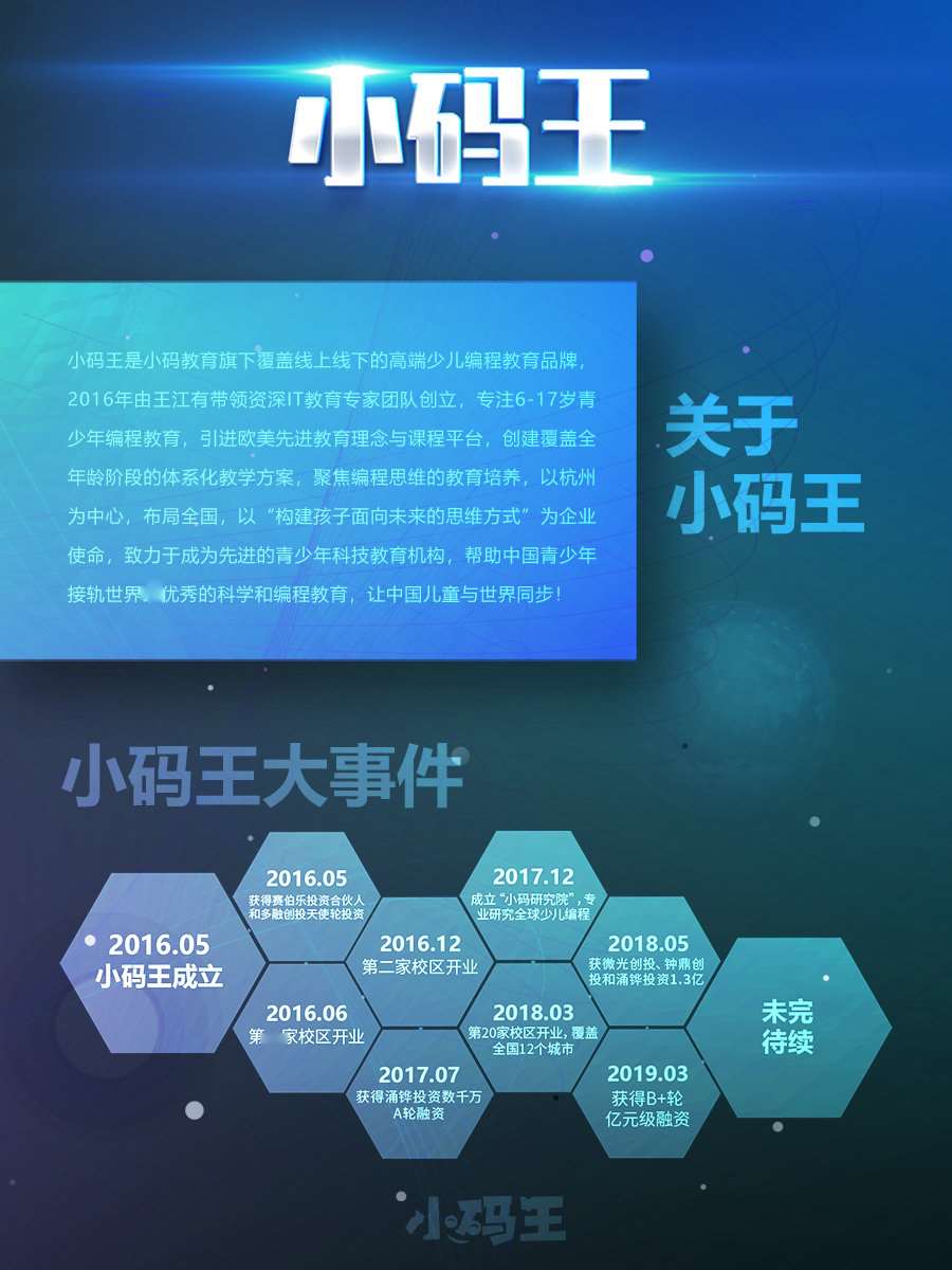 編程培訓(xùn)費(fèi)用_報(bào)個(gè)培訓(xùn)班學(xué)編程要多少錢(qián)_編程培訓(xùn)班學(xué)費(fèi)一般多少錢(qián)