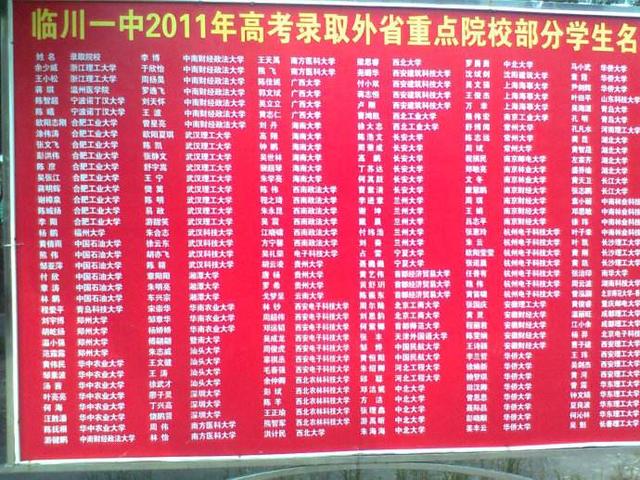 江西省吉水二中_江西吉水二中2021高考喜報_吉水二中喜報