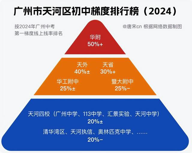 湛江招考網(wǎng)網(wǎng)址和入口_湛江招考網(wǎng)官網(wǎng)_湛江市招辦網(wǎng)站