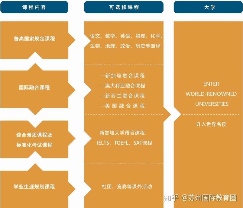 蘇州市3中_蘇州三中_蘇州市三中