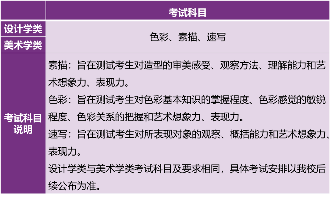 清華錄取分數線2022_2024年清華大學2024錄取分數線（所有專業分數線一覽表公布）_清華的錄取分數線2021