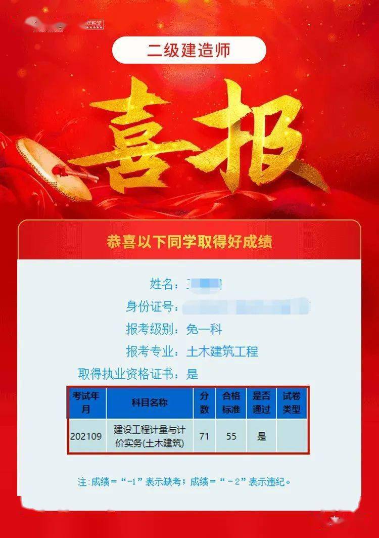 造價員成績在哪里查_造價員考試成績如何查詢_造價員成績查詢