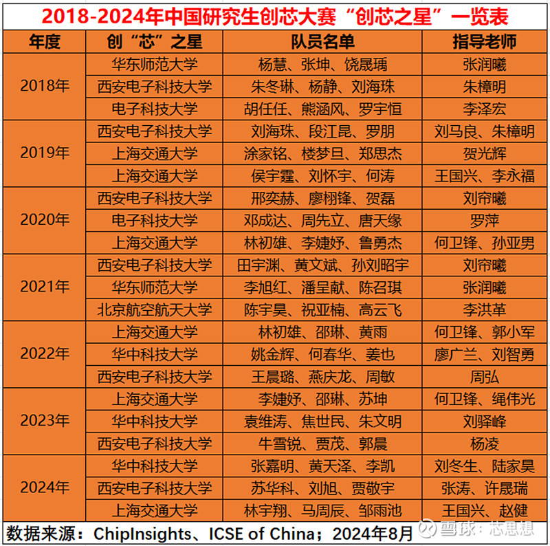2024年杭州電子科技大學錄取分數(shù)線_2024年杭州電子科技大學錄取分數(shù)線_2024年杭州電子科技大學錄取分數(shù)線