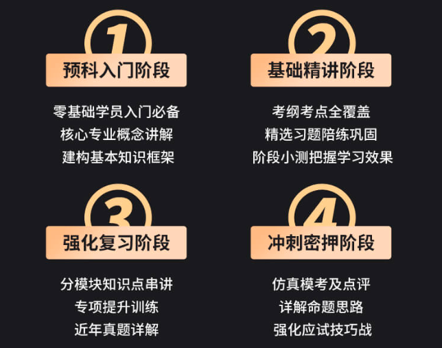 毛坦廠復讀多少錢_毛坦廠復讀班分班_毛坦廠復讀班學費一年多少錢