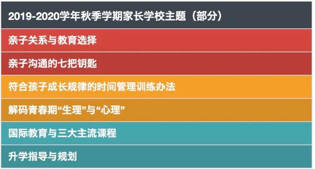 北京王府學校簡介_北京王府學校_北京王府學校校風怎么樣