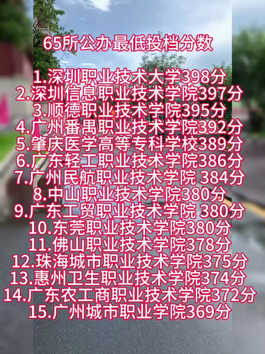 2024年河北高考分數線_河北分數線什么時候公布_2024年河北三本分數線