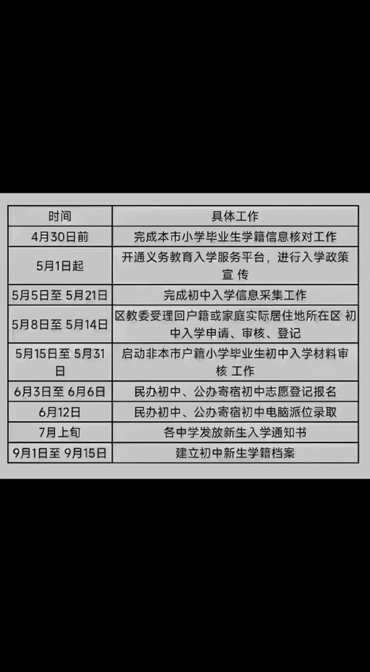 2024年全國會計資格評價網報名入口官網_全國會計資格評價網上報名_全國會計資格考試評價官網