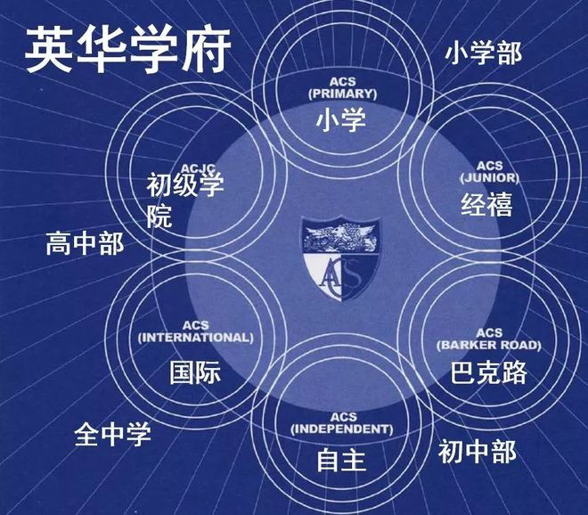 天津英華國際學校_廣西英華國際學校_英華國際學校