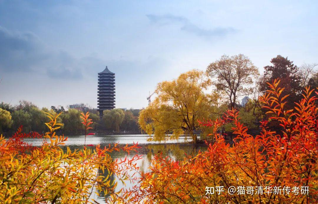 北京研修管理學院_北京研修學院的資質_北京八維研修學院