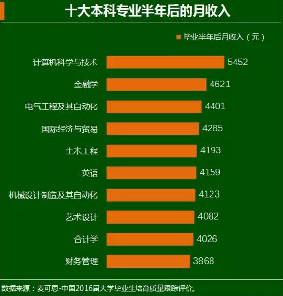 藝術(shù)類留學(xué)機(jī)構(gòu)推薦_留學(xué)學(xué)校藝術(shù)類_藝術(shù)類留學(xué)機(jī)構(gòu)