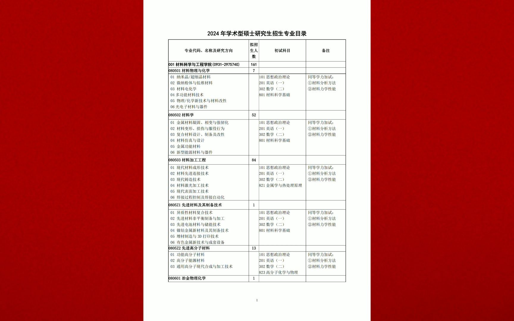 考研思想政治教育專業課考什么_2021思想政治教育考研_2024年思想政治教育專業考研