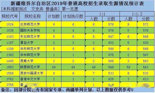2021中考錄取線鹽城_鹽城中考錄取分數線2024_2021年中考鹽城分數線