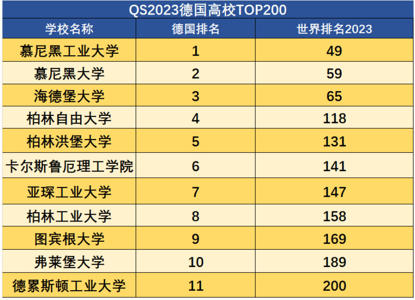德國柏林工業大學官網_柏林工業大學德國排名_德國柏林工業大學