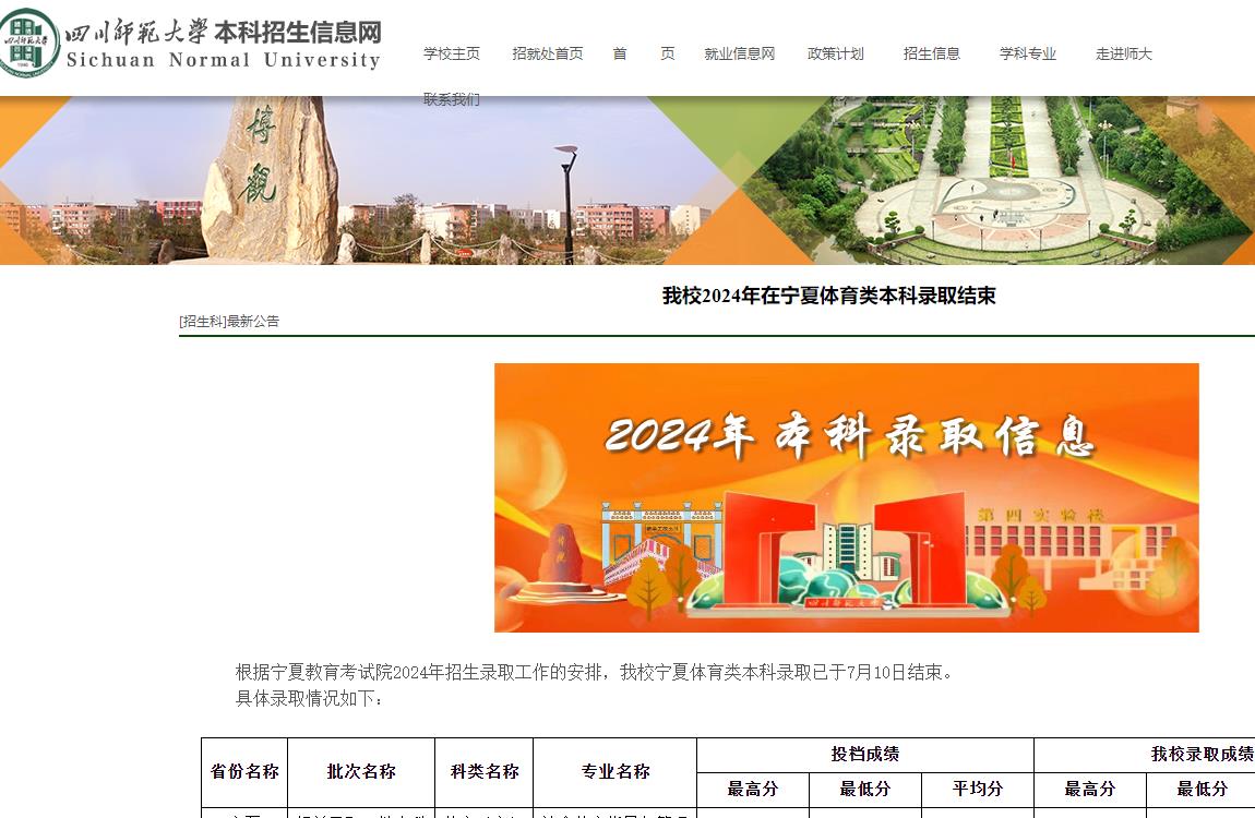 2024年天津職業大學錄取分數線_2024年天津職業大學錄取分數線_2024年天津職業大學錄取分數線
