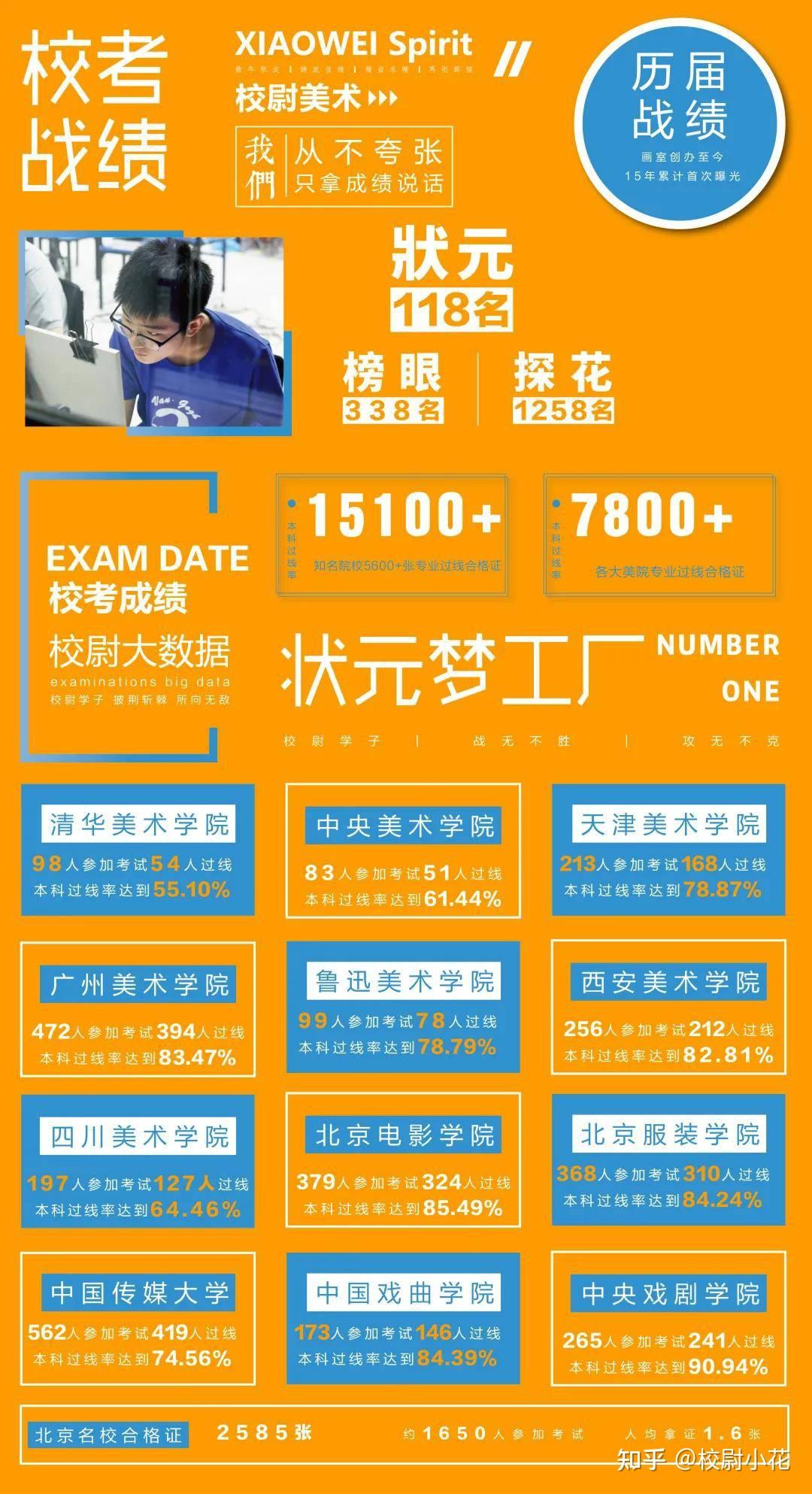 最新留學(xué)資訊_留學(xué)資訊最新消息_留學(xué)資訊網(wǎng)