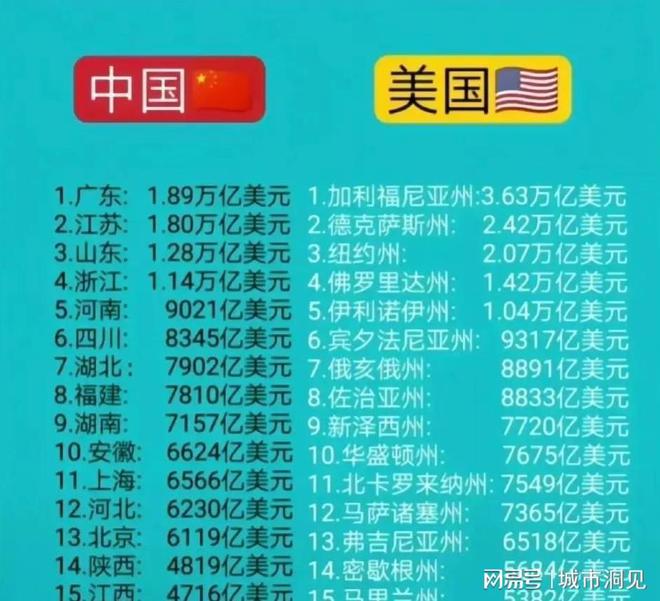 美國國際關系專業排名_美國的國際關系專業排名_美國哪所大學國際關系專業好