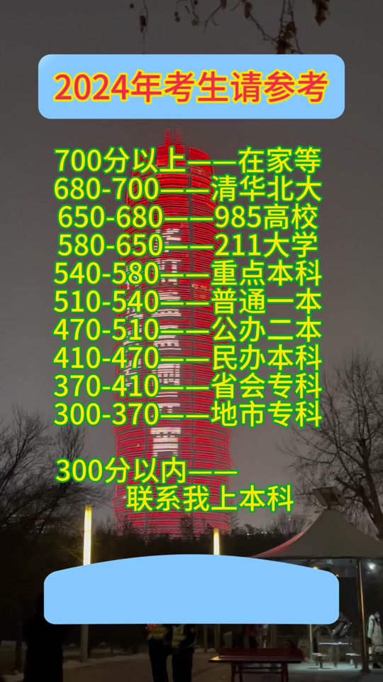 河北省高考考成績查詢?nèi)肟赺河北省高考考試成績查詢?nèi)肟赺2024年河北省高考成績查詢官網(wǎng)