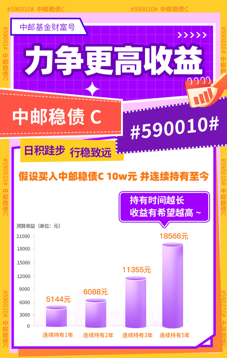 河南會計職稱考試成績查詢_2024年河南會計證成績查詢_河南會計成績查詢時間