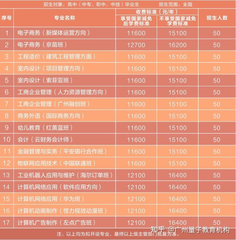 山西師大現(xiàn)代文理學院教務(wù)處_山西師范大學現(xiàn)代文理學院教務(wù)處_山西師范現(xiàn)代文理學院教務(wù)處