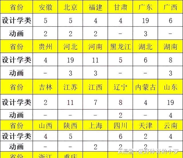北京電大成績(jī)查詢_電大成績(jī)查詢網(wǎng)址_北京電大官網(wǎng)登錄