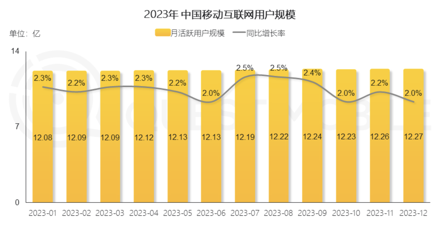 2024年中國衛生人才網報名入口_中國衛生人才網衛生報名入口_衛生人才網報名