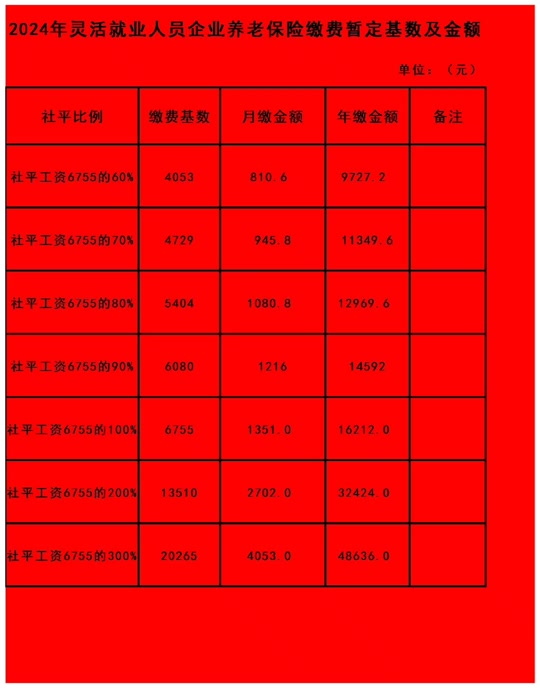 廣德人社局咨詢電話_廣德縣人力資源和社會保障局_廣德人力資源和社會保障局地址