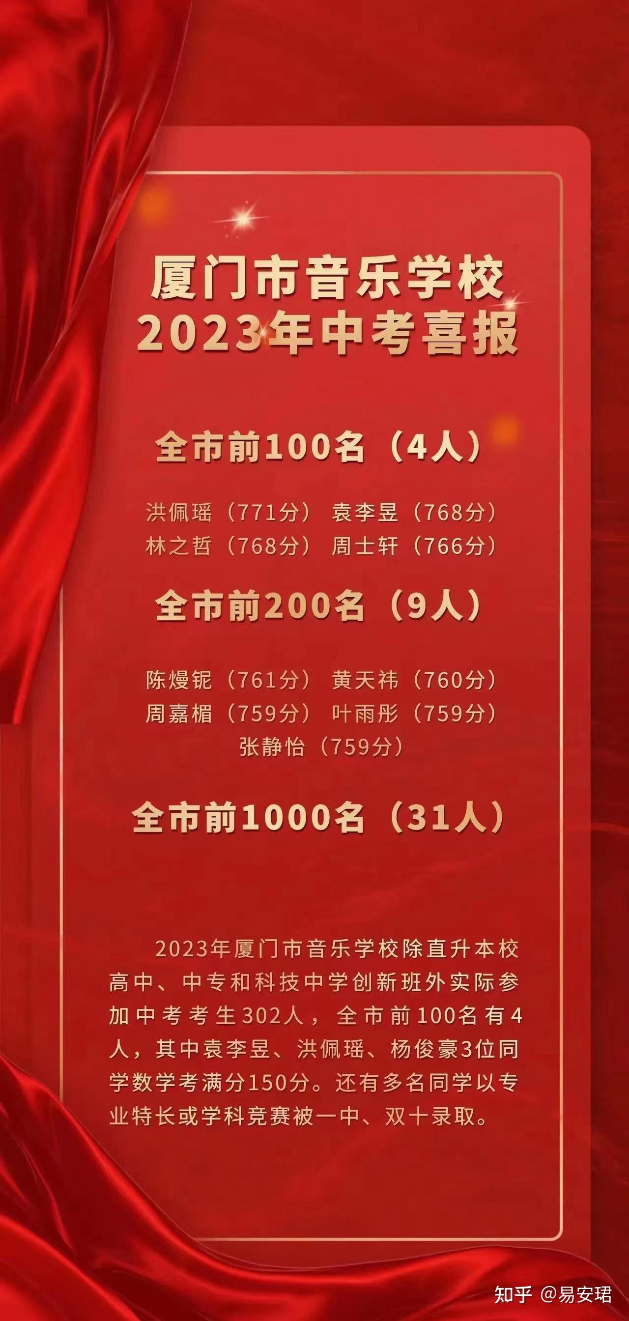英華學校_英華學校屬于什么檔次_天津英華學校