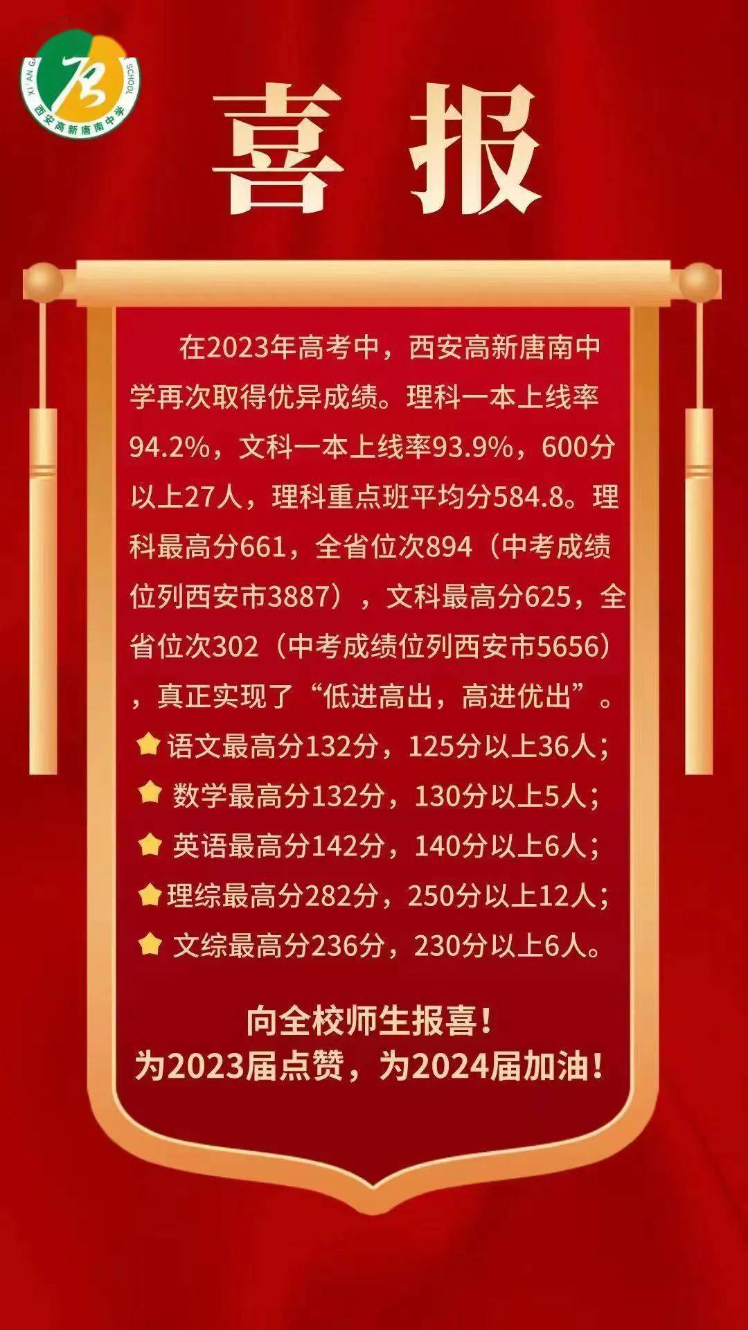 英華學校_天津英華學校_英華學校屬于什么檔次
