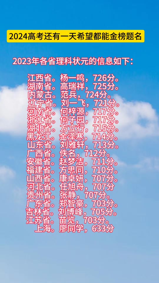江西省高考分數查詢時間_江西省高考查分數時間_2024年江西省高考查分