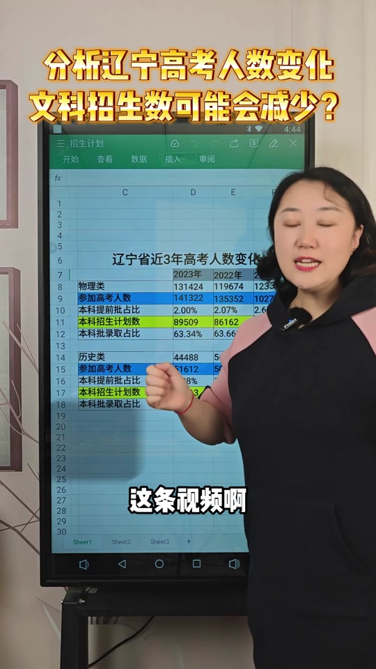 遼寧高考哪天出成績2021_遼寧高考成績2021具體時間_2024年遼寧高考哪天出成績