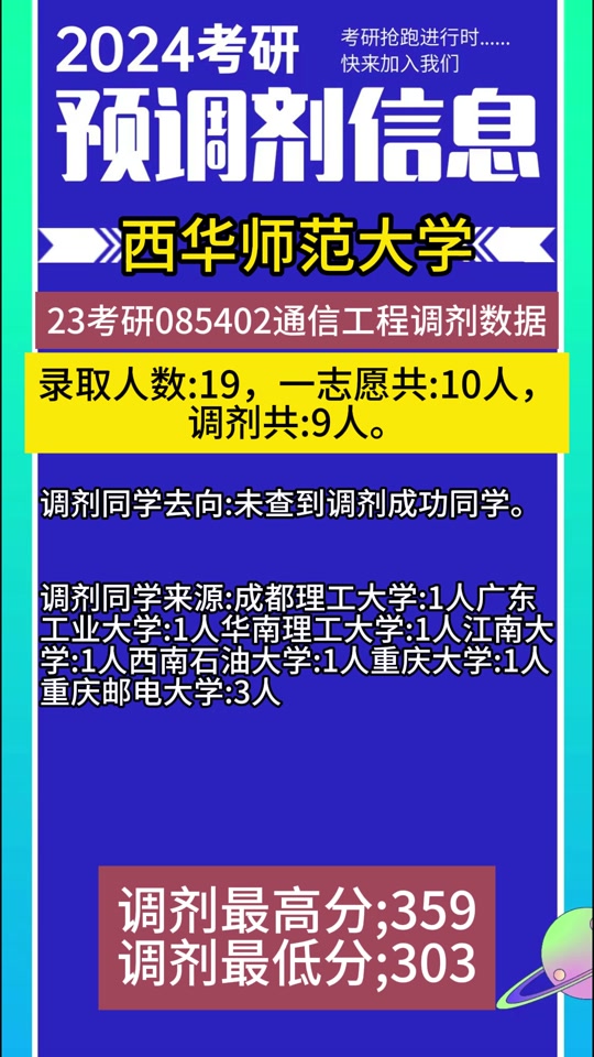 2022考研調(diào)劑時(shí)間_考研調(diào)劑時(shí)間2021_2024年考研調(diào)劑學(xué)校最新消息