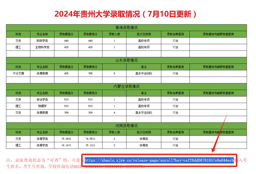 云南省考試工作網錄取查詢_2024年云南招考成績查詢入口_云南招考成績查詢入口2021