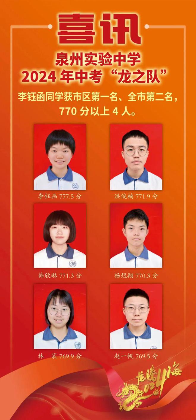 江蘇淮安中考查分_2024年江蘇省淮安市中考成績(jī)查詢_江蘇淮安中考分?jǐn)?shù)怎么查