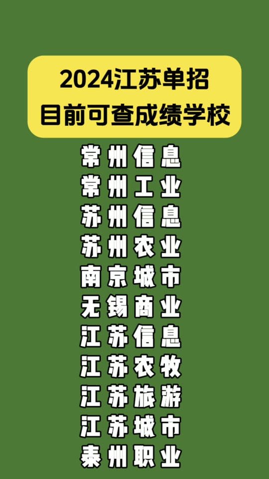 2024年江蘇省八省聯考成績查詢入口_江蘇聯考成績公布_江蘇省聯考成績查詢2021