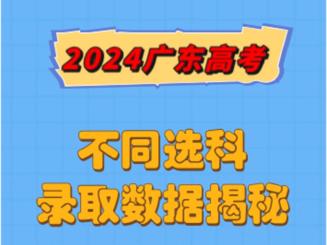 2024年廣東高考分?jǐn)?shù)線_2821年廣東高考分?jǐn)?shù)線_二零二零年廣東高考分?jǐn)?shù)線