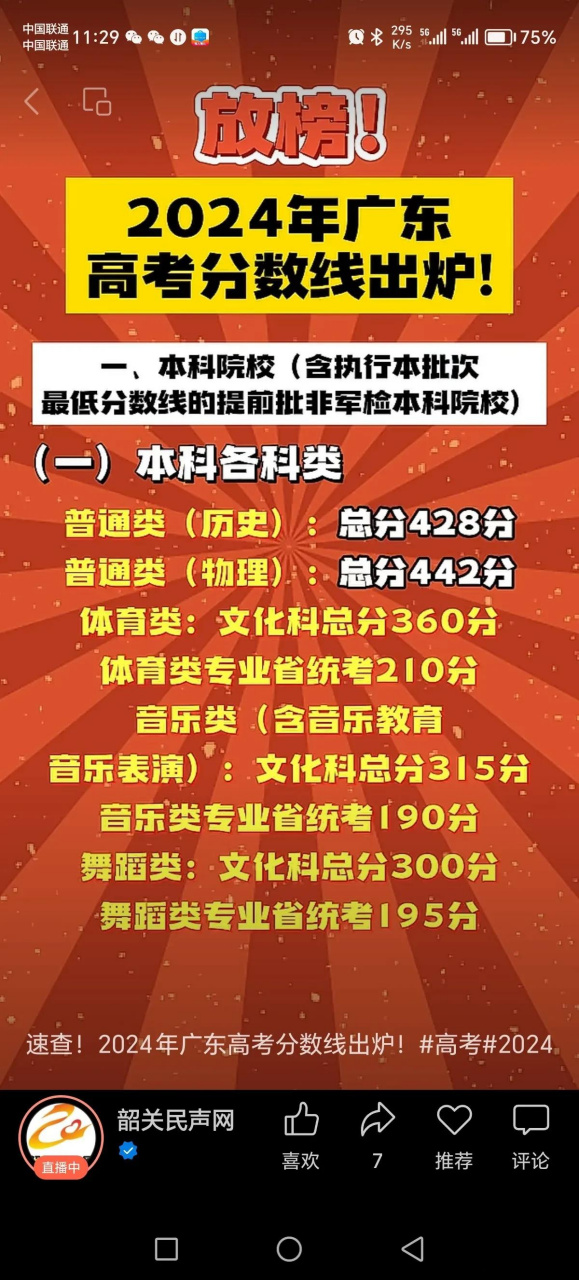 2821年廣東高考分?jǐn)?shù)線_2024年廣東高考分?jǐn)?shù)線_二零二零年廣東高考分?jǐn)?shù)線