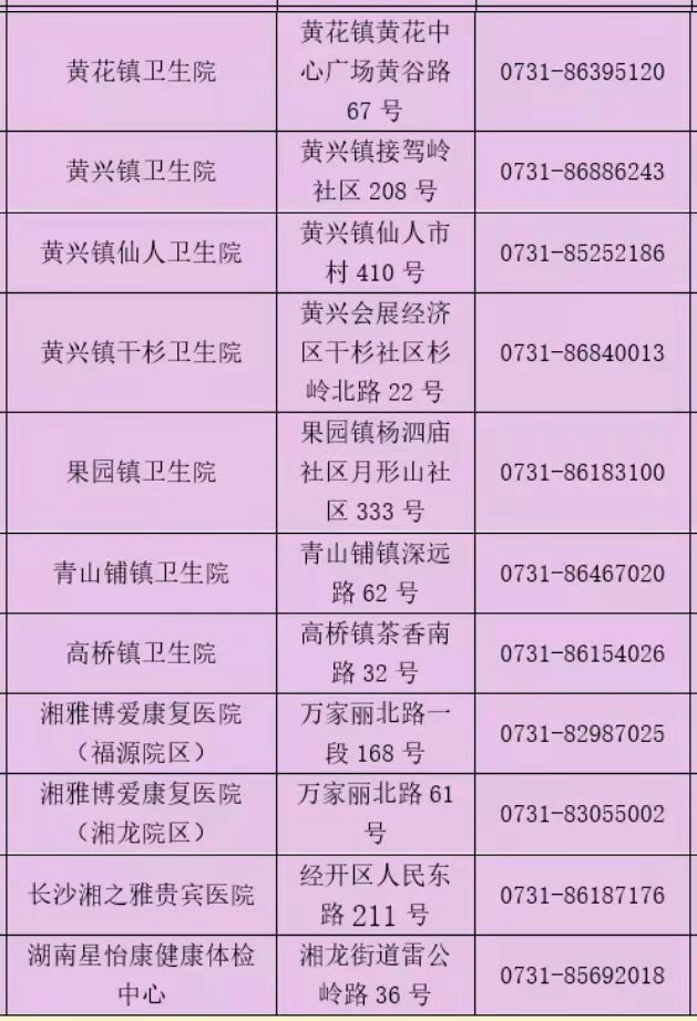 咸陽衛生信息官網_南昌衛生信息網地址和入口_南昌衛生防疫站電話號碼