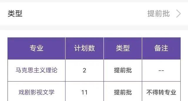 南京考研成績公布_南京大學考研成績查詢_2024年南京大學考研成績查詢