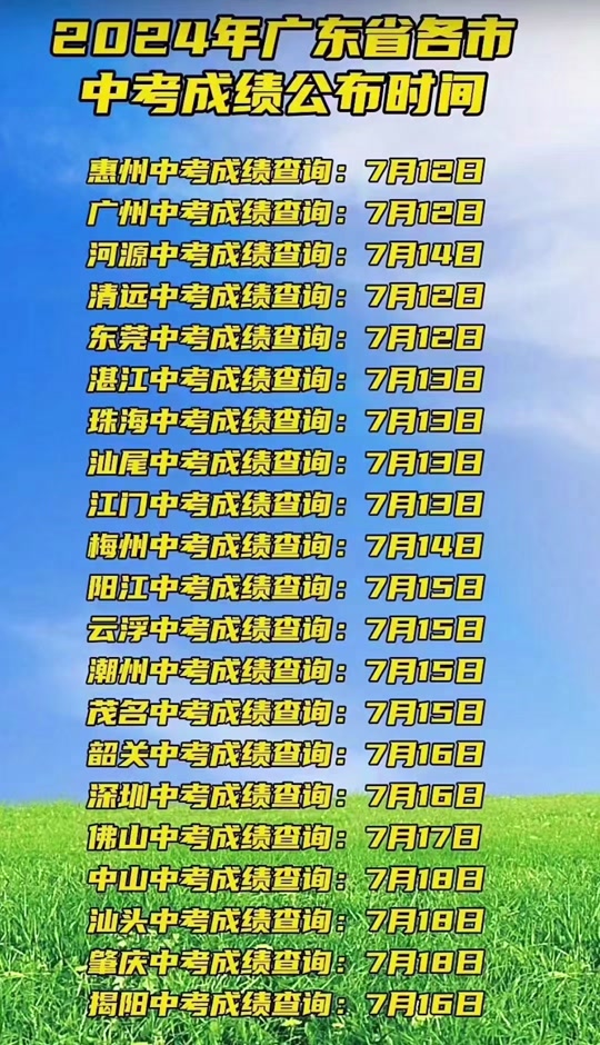 2021臨汾中考查詢_山西臨汾中考查詢系統(tǒng)_2024年山西臨汾中考成績(jī)查詢