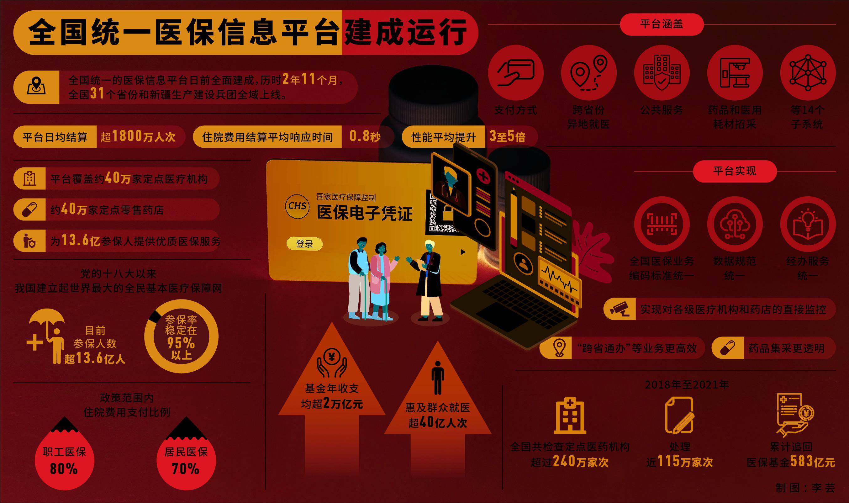 呂梁市學校教育平臺_呂梁教育信息網_呂梁教育網地址和入口