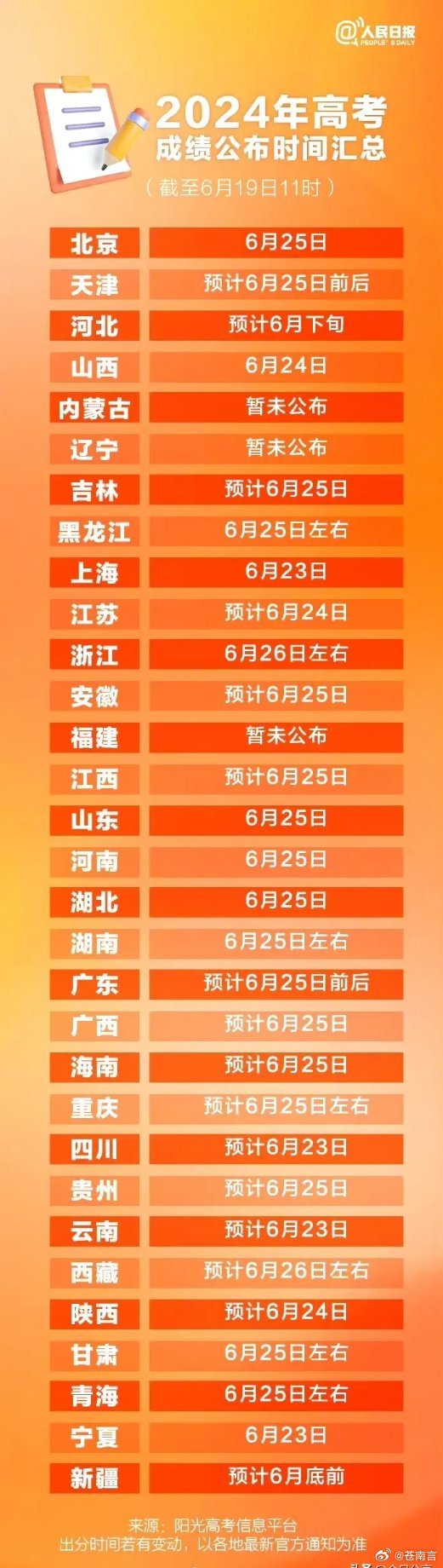 21年計算機成績查詢_2024年計算機成績查詢_2021年計算機成績查詢入口