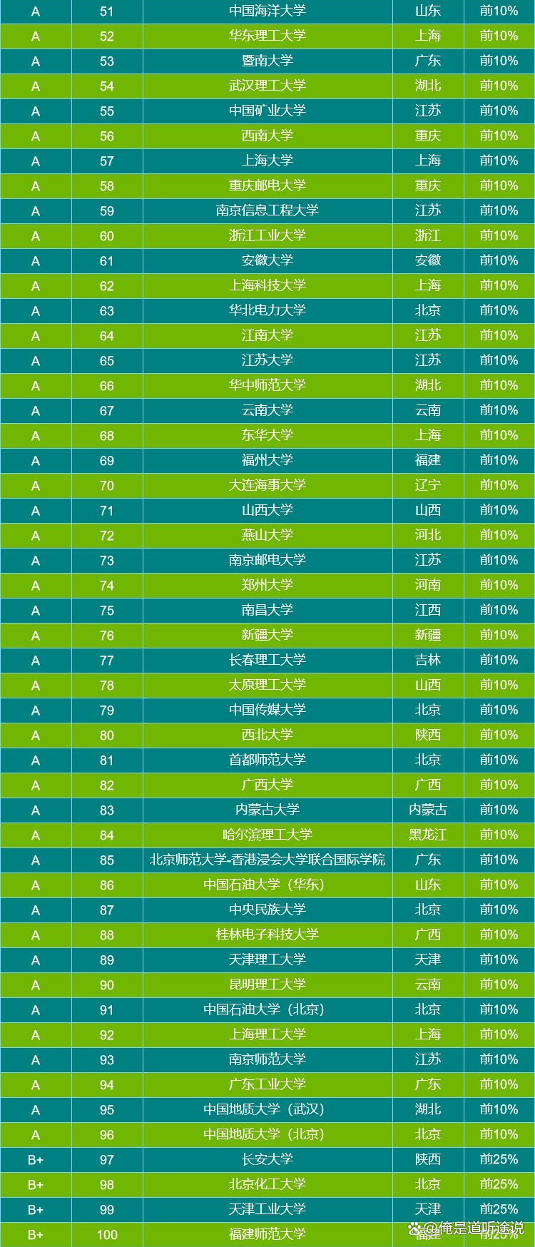 2024年計算機二級成績查詢官網入口_計算機成績考試查詢_計算機成績查詢