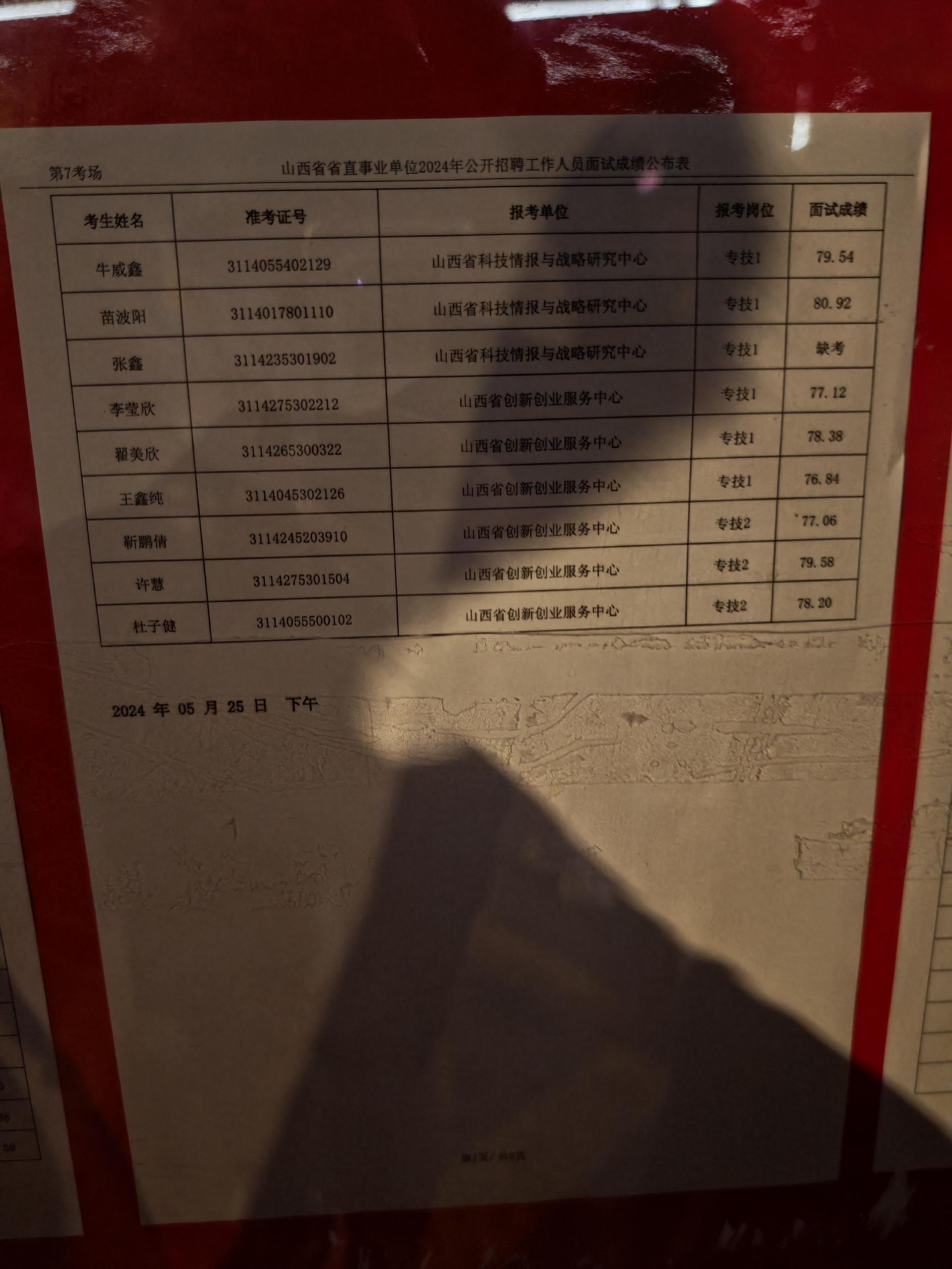 2024年江蘇省計算機等級考試成績查詢_江蘇省計算機考試等級證書查詢_江蘇省計算機考試怎么查成績