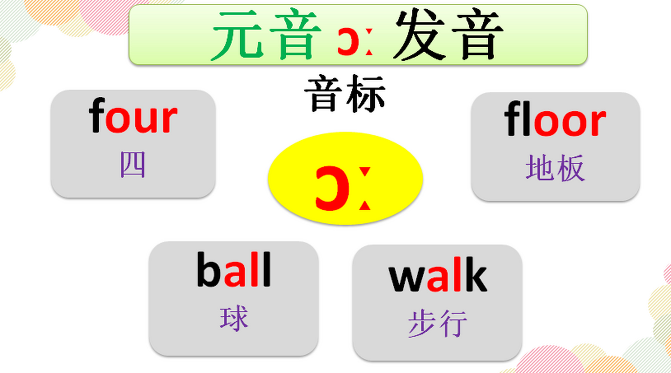 _百度百科發音_百科詞典英語怎么說