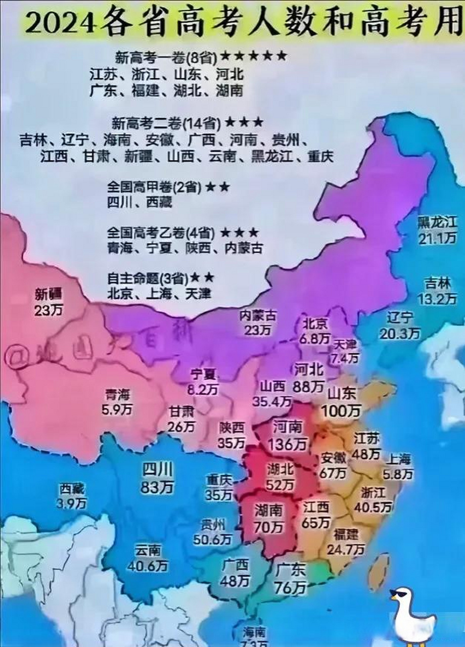 高考答案查詢系統_2024年高考答案查詢_高考.cn答案