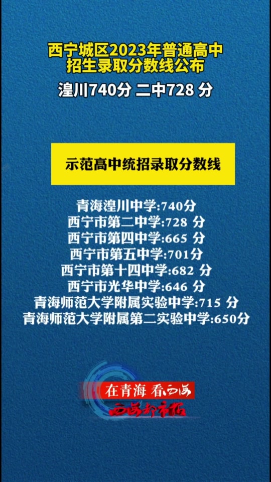 2024年青海省高考分數線_青海今年高考分數線20201_青海高考分數段2021年